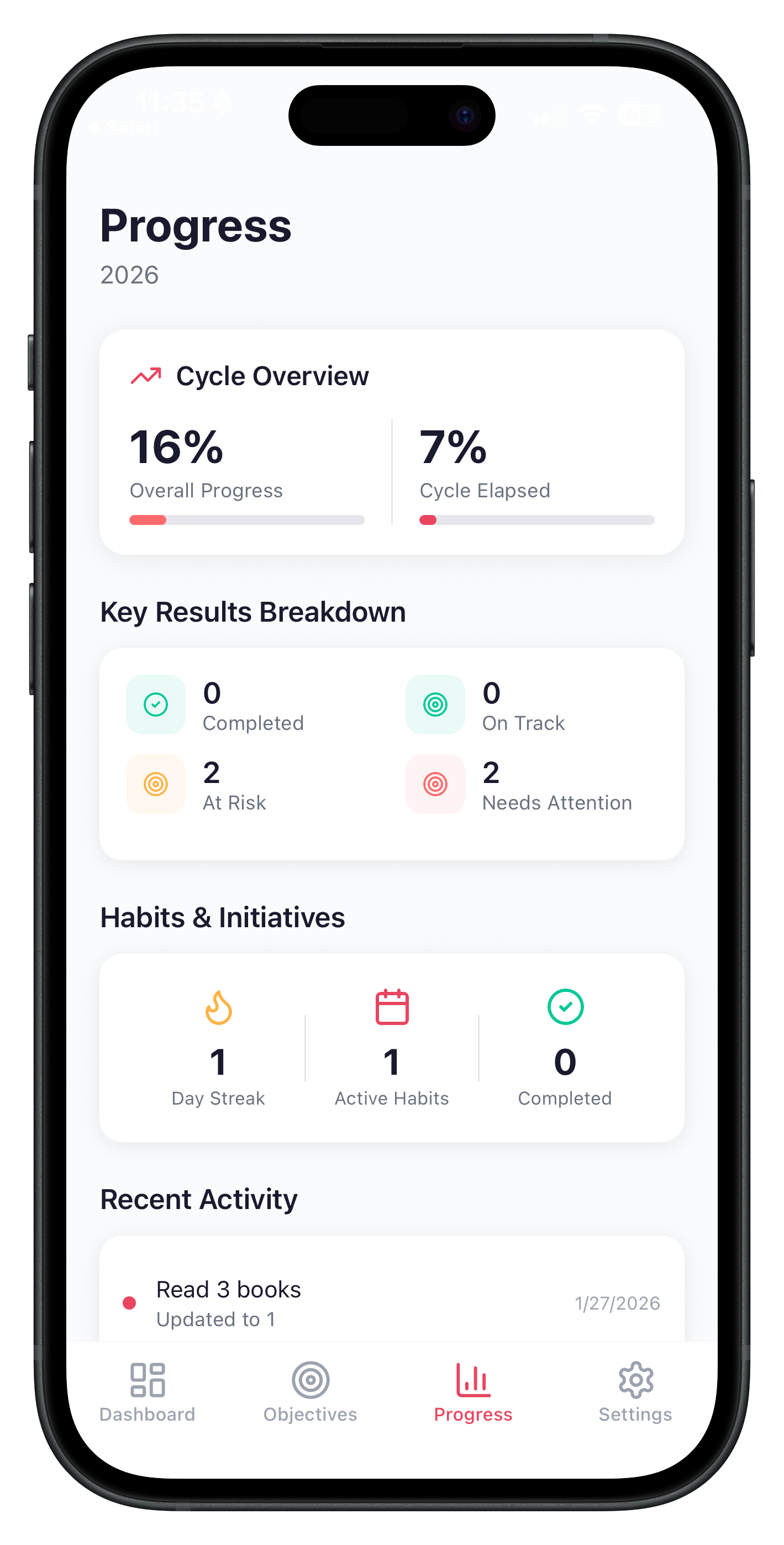 Goal OS app showing Progress dashboard with cycle overview, key results breakdown, habits tracking, and recent activity